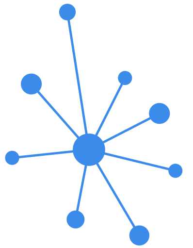 atom